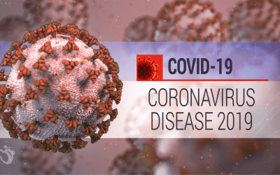 Prevention About Corona-Virus