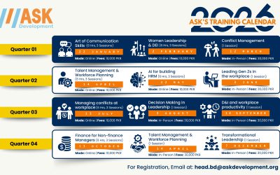 Training Calendar 2026