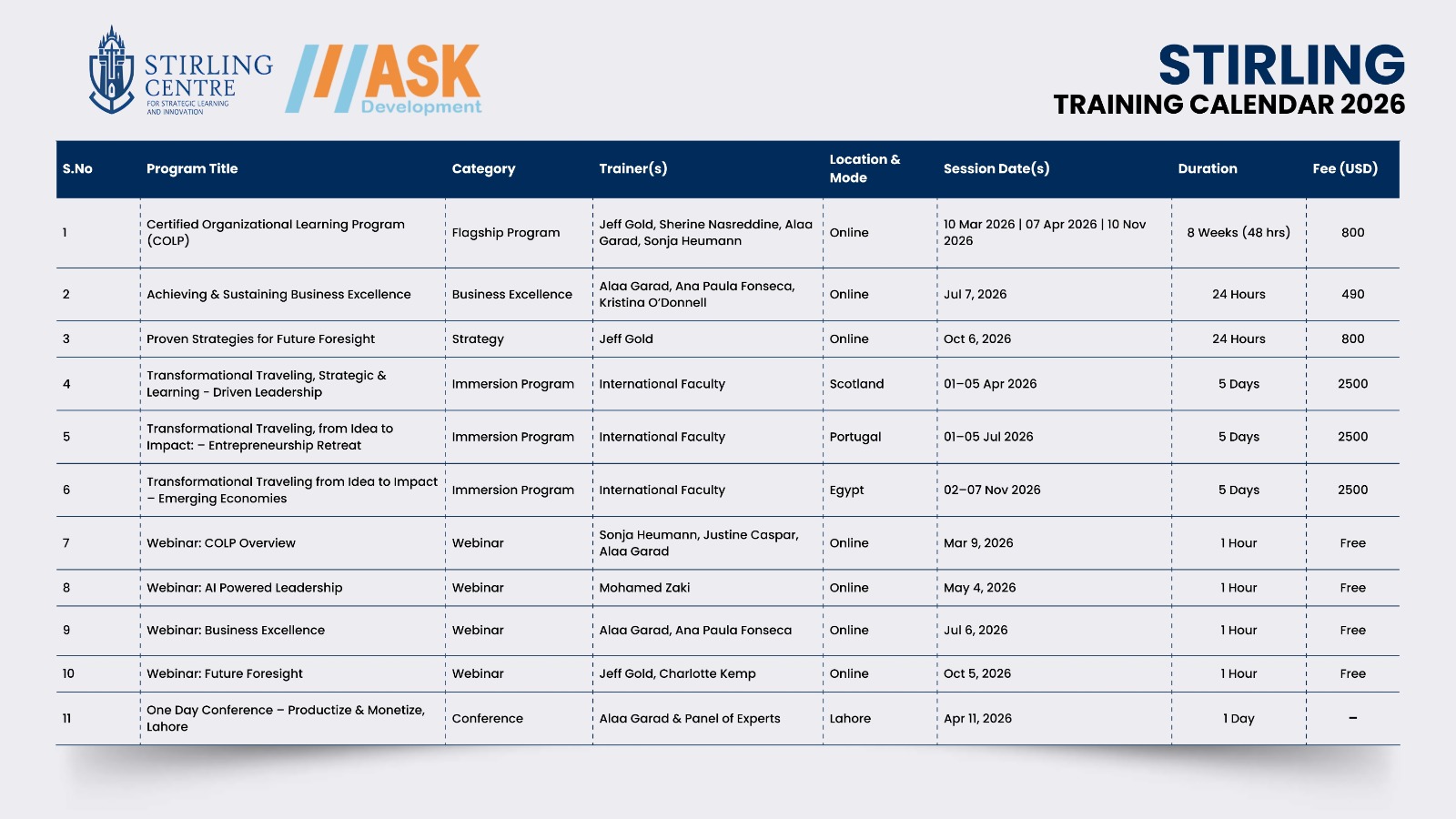 Stirling Training Calendar 2026