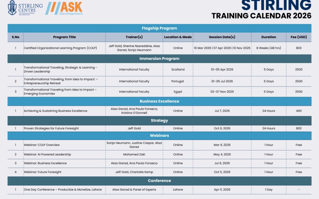 Stirling Training Calendar 2026