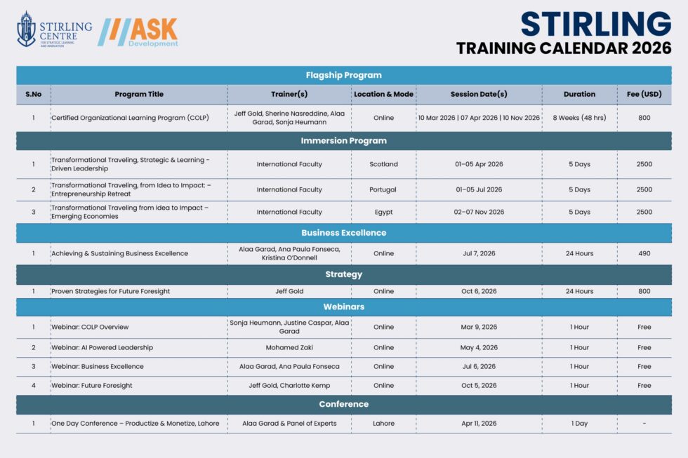 Stirling Training Calendar 2026 - ASK Development