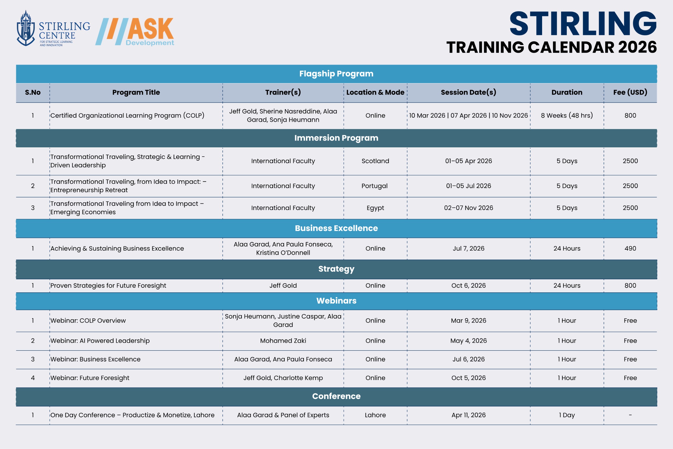Stirling Training Calendar 2026